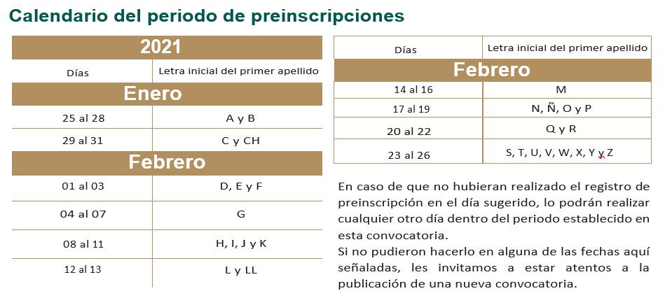 Preinscripciones en el Estado de México 2021- 2022 para preescolar, primaria y secundaria