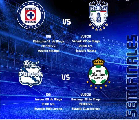 Aquí los horarios y fechas para semifinales de la Liguilla del futbol MX