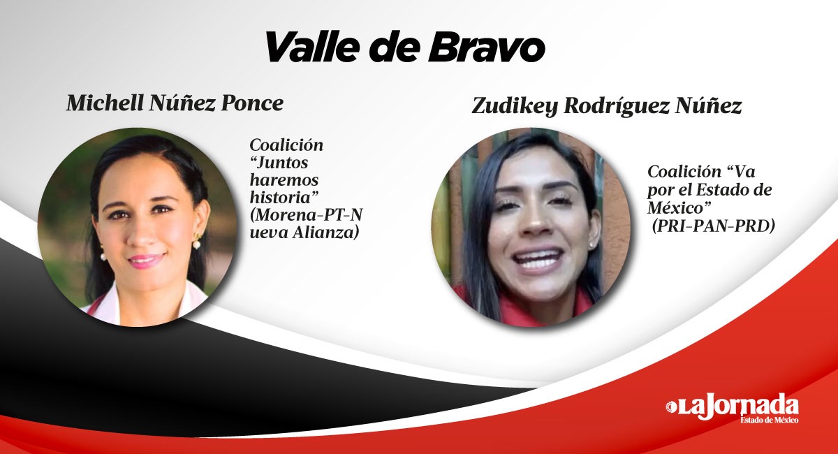 Elecciones de Valle de Bravo 2021: sigue los resultados del PREP