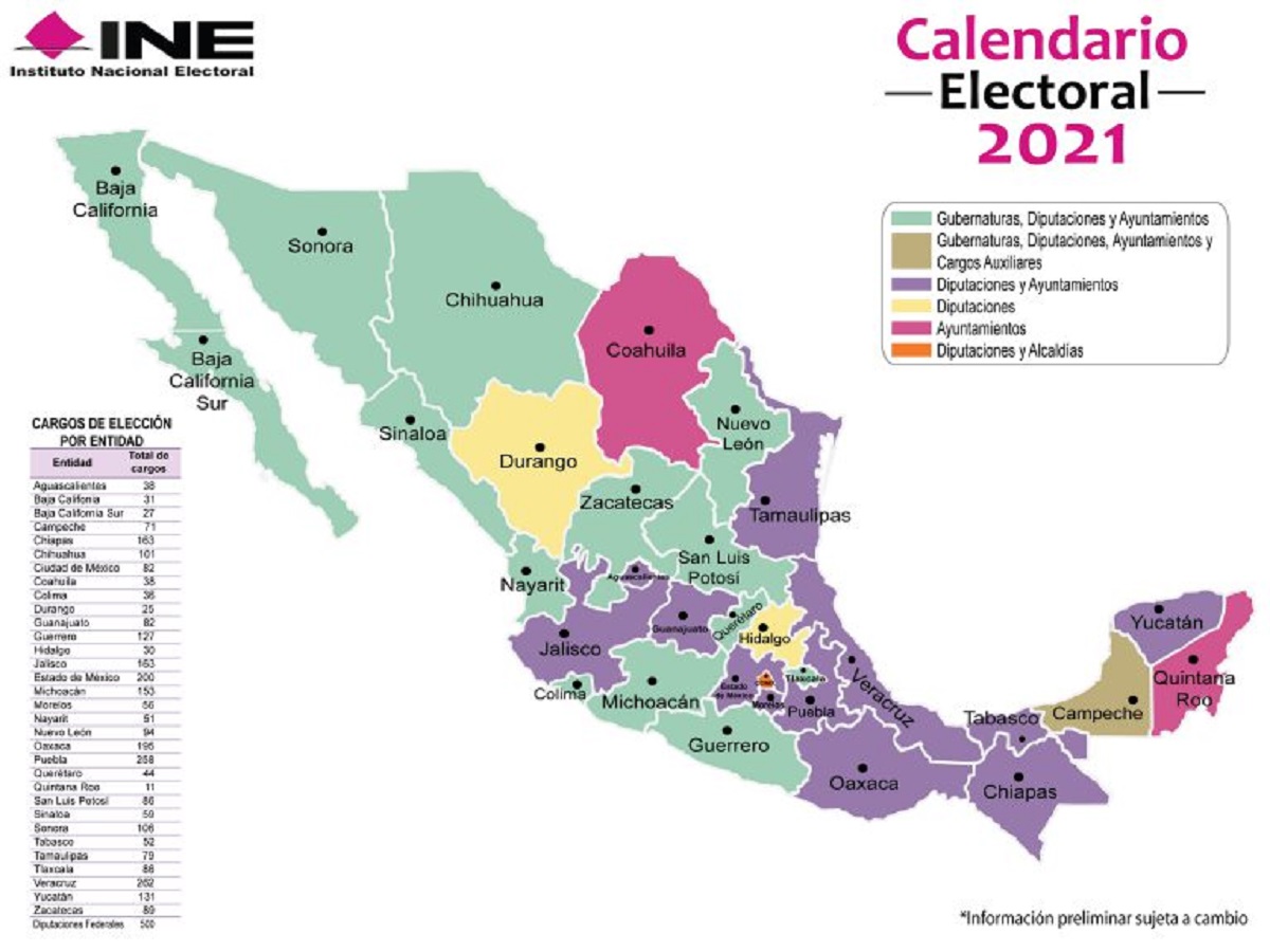 Conoce los resultados preliminares en los 15 estados con elección a gobernador