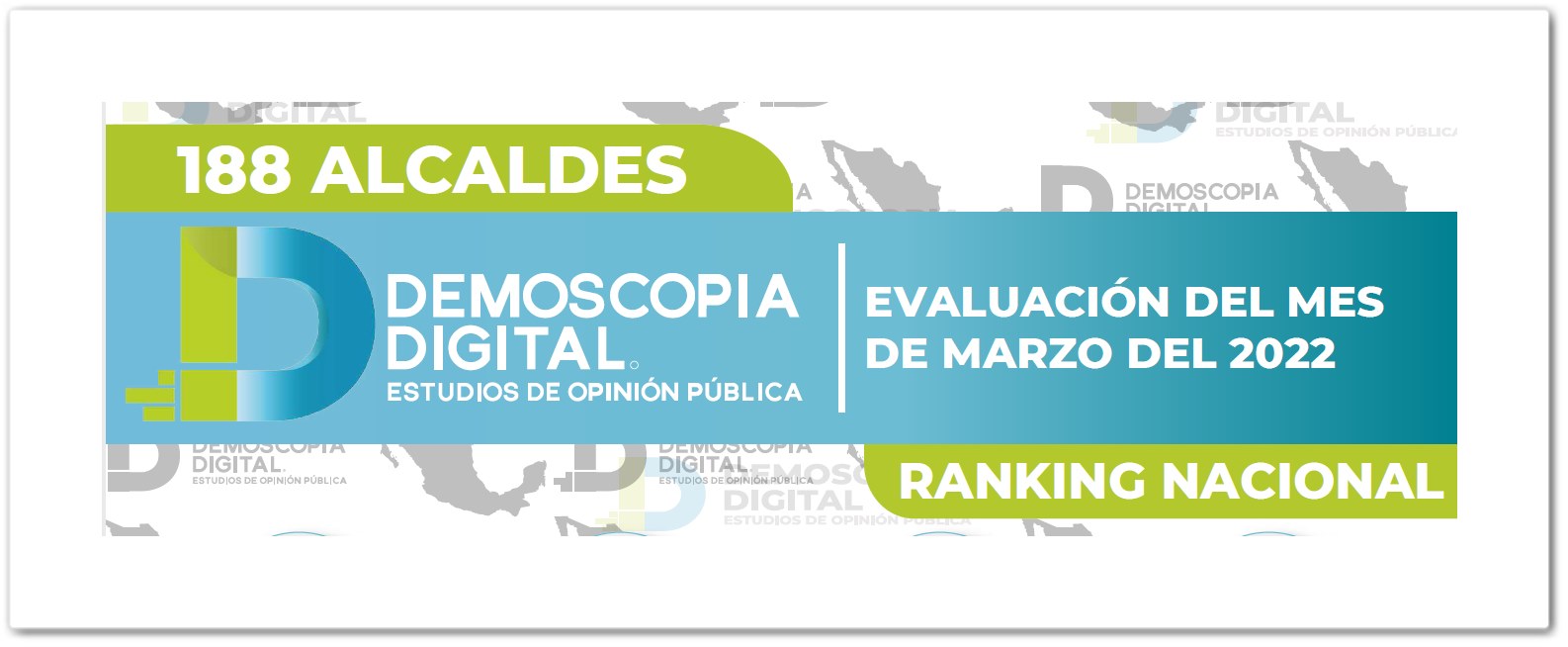 Ranking de aprobación de alcaldes marzo 2022: Demoscopia digital