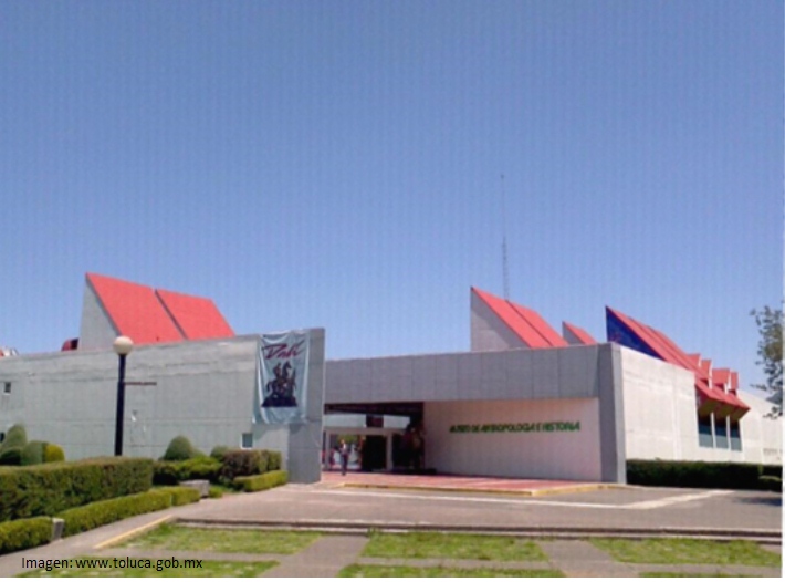 Museo de Arte Moderno