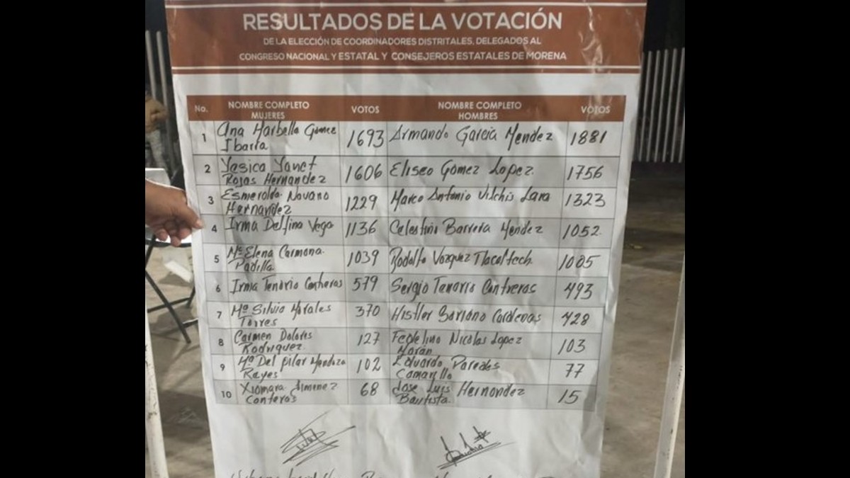 Regidora de Valle de Chalco acusada de pagar votos para ser consejera