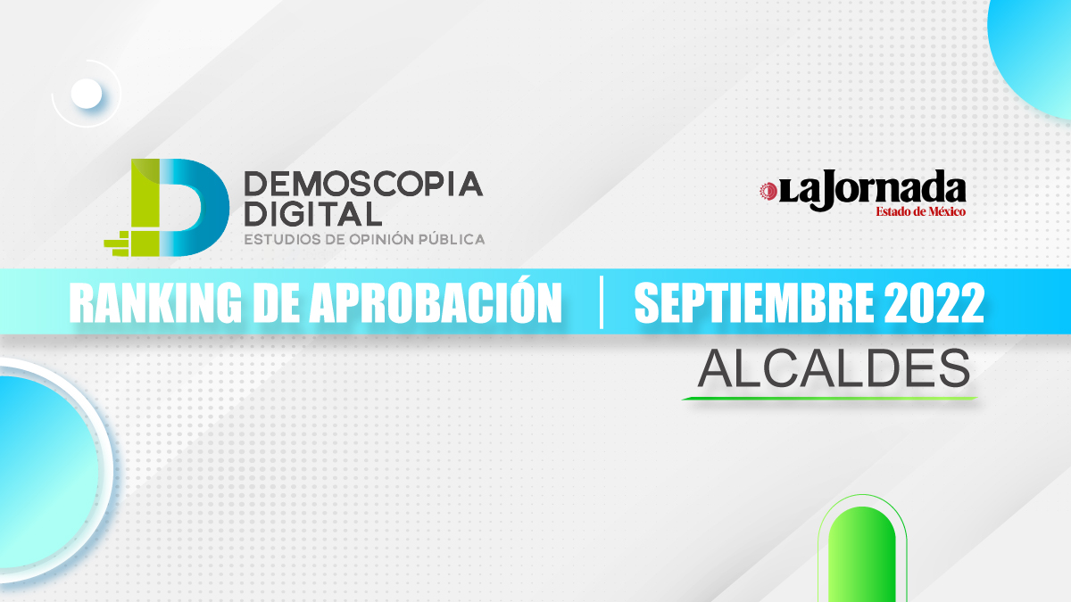 Ranking de aprobación de alcaldes septiembre 2022: Demoscopia digital