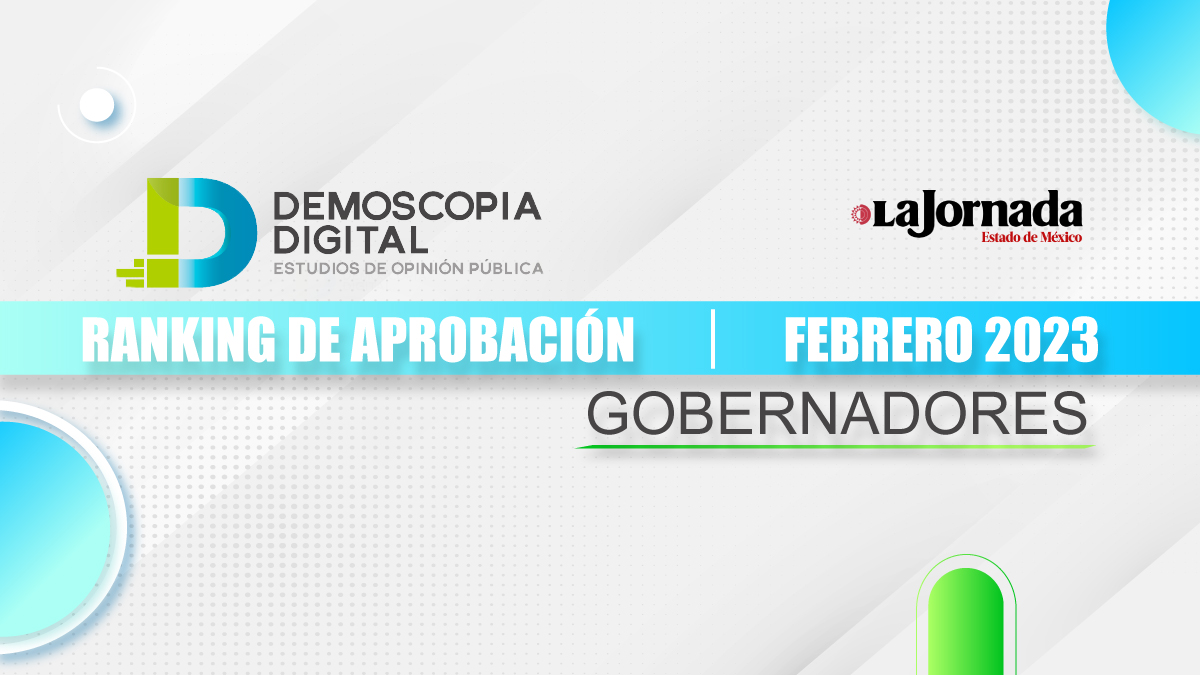 Ranking de aprobación en gobernadores, febrero 2023: Demoscopia