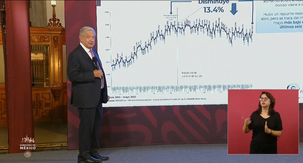 La muerte de Hipólito Mora, ligada a los antecedentes de violencia: AMLO