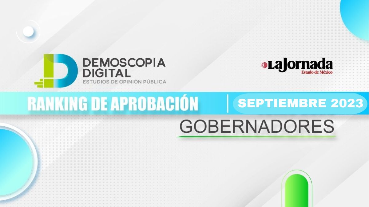 Ranking de aprobación de gobernadores septiembre 2023: Demoscopia Digital