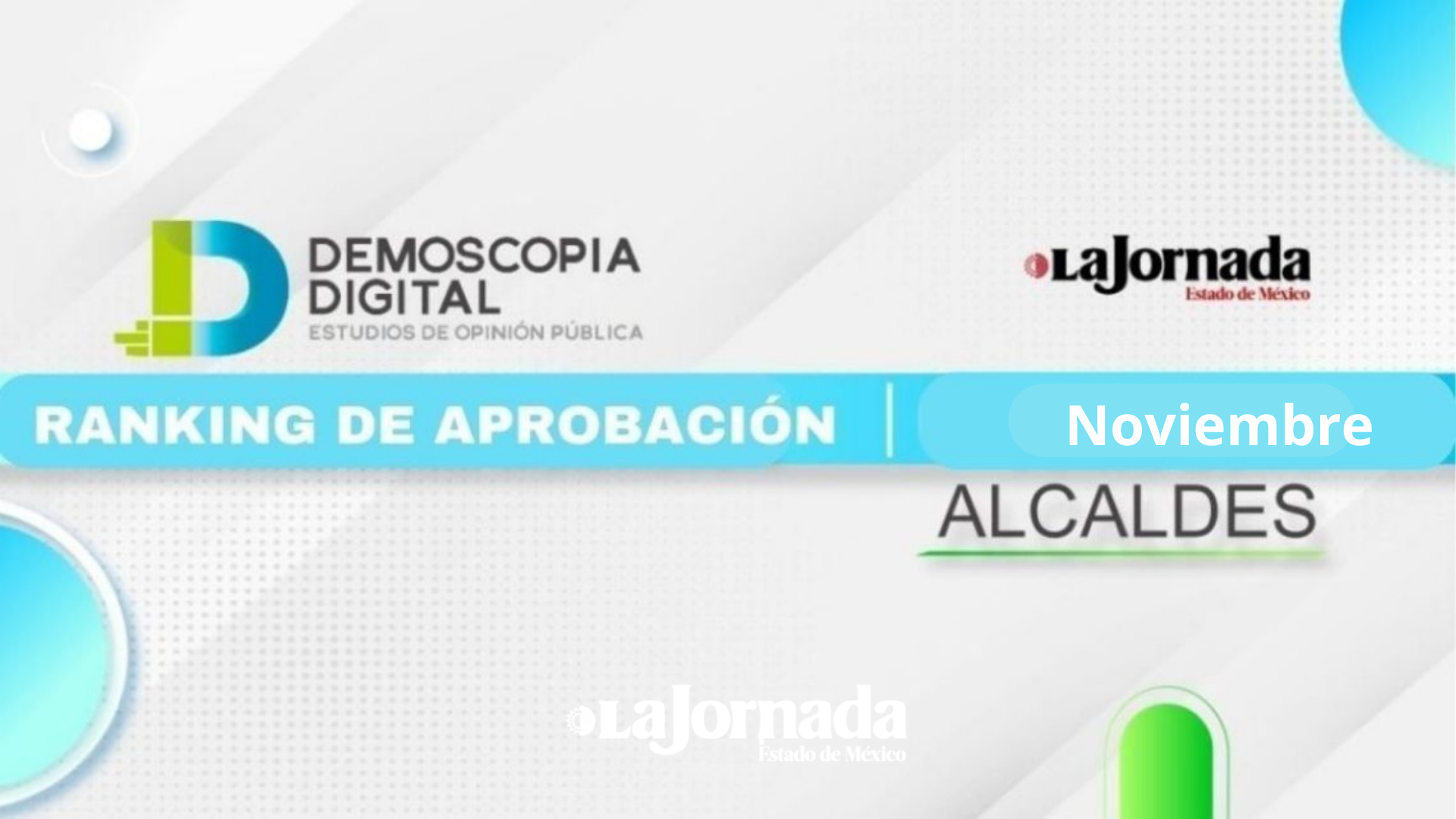 Ranking de aprobación de alcaldes noviembre 2023: Demoscopia Digital