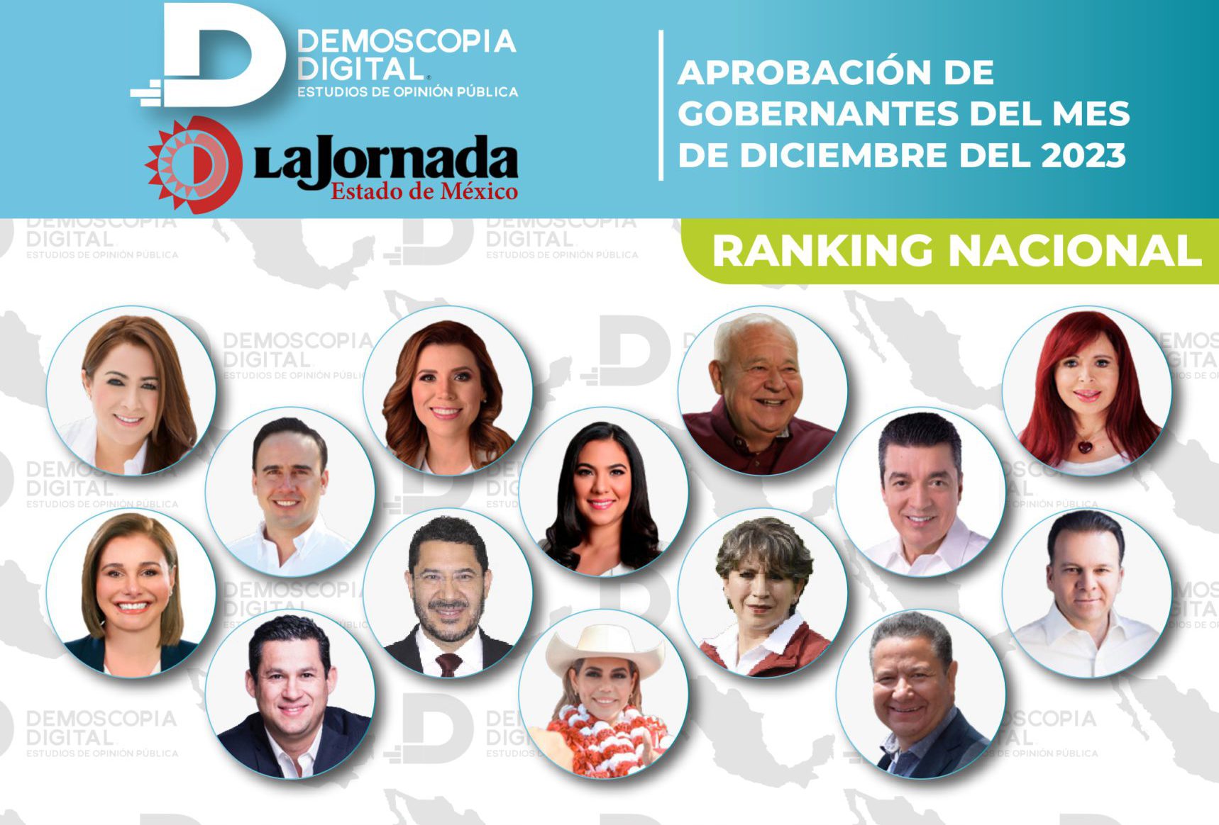 Demoscopia Digital: los mejores y peores gobernadores de México en diciembre 2023