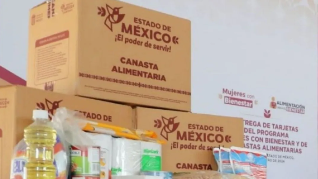 Imagen de la Canasta Alimentaria del Bienestar