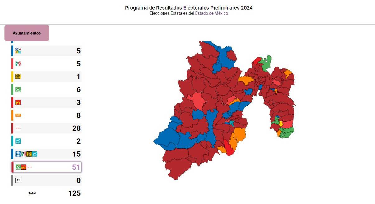 Así se ve el Edomex, con los resultados virtuales del PREP