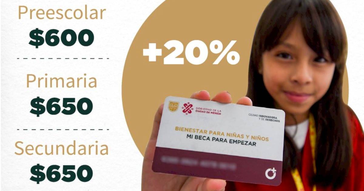 Mi Beca Para Empezar 2024; hasta que día de junio puedo tramitarla